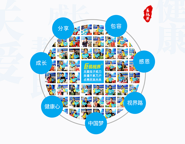 近視眼為什么更容易得白內障？